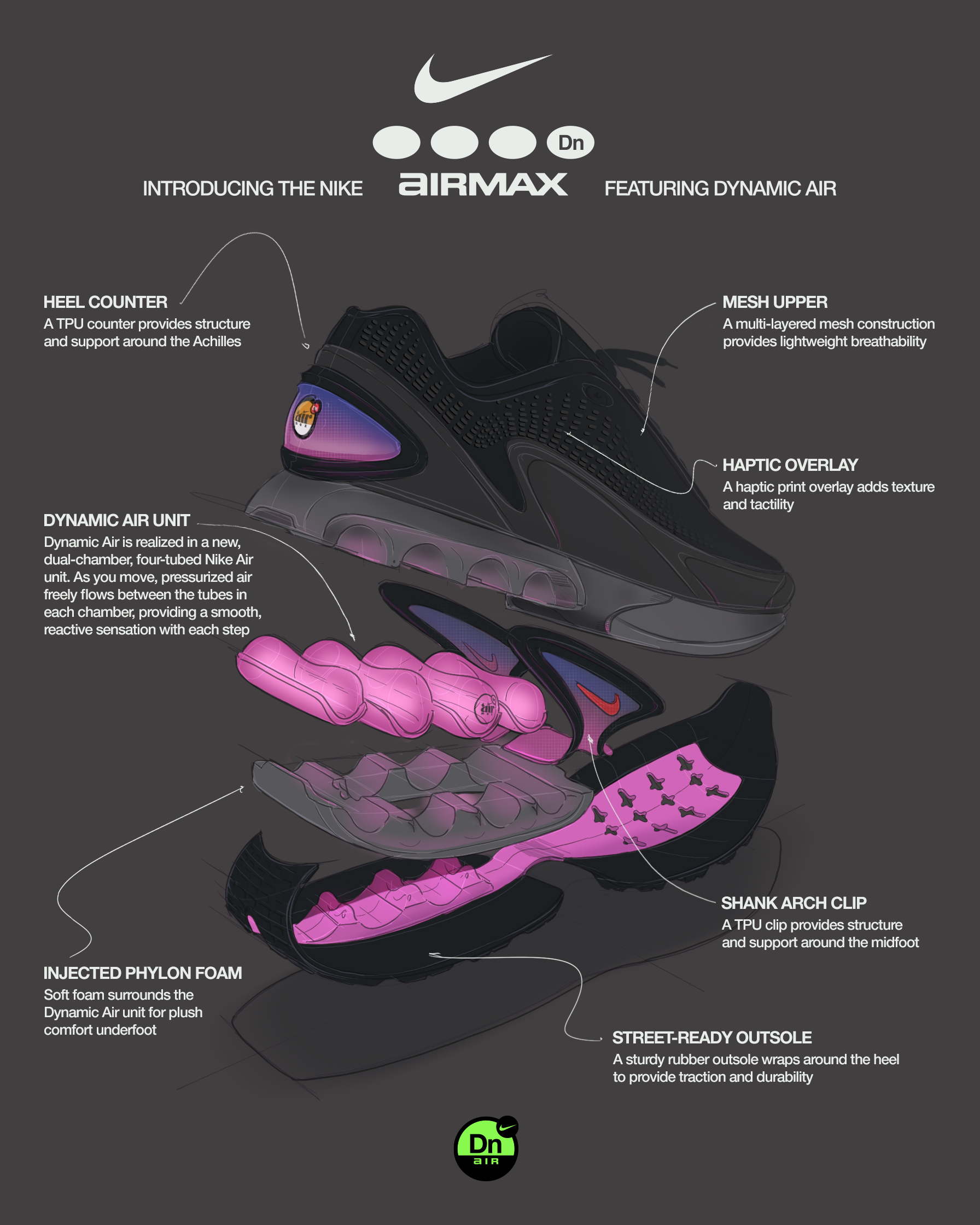 ナイキ エア マックス Dn：新時代のAir — NIKE, Inc.