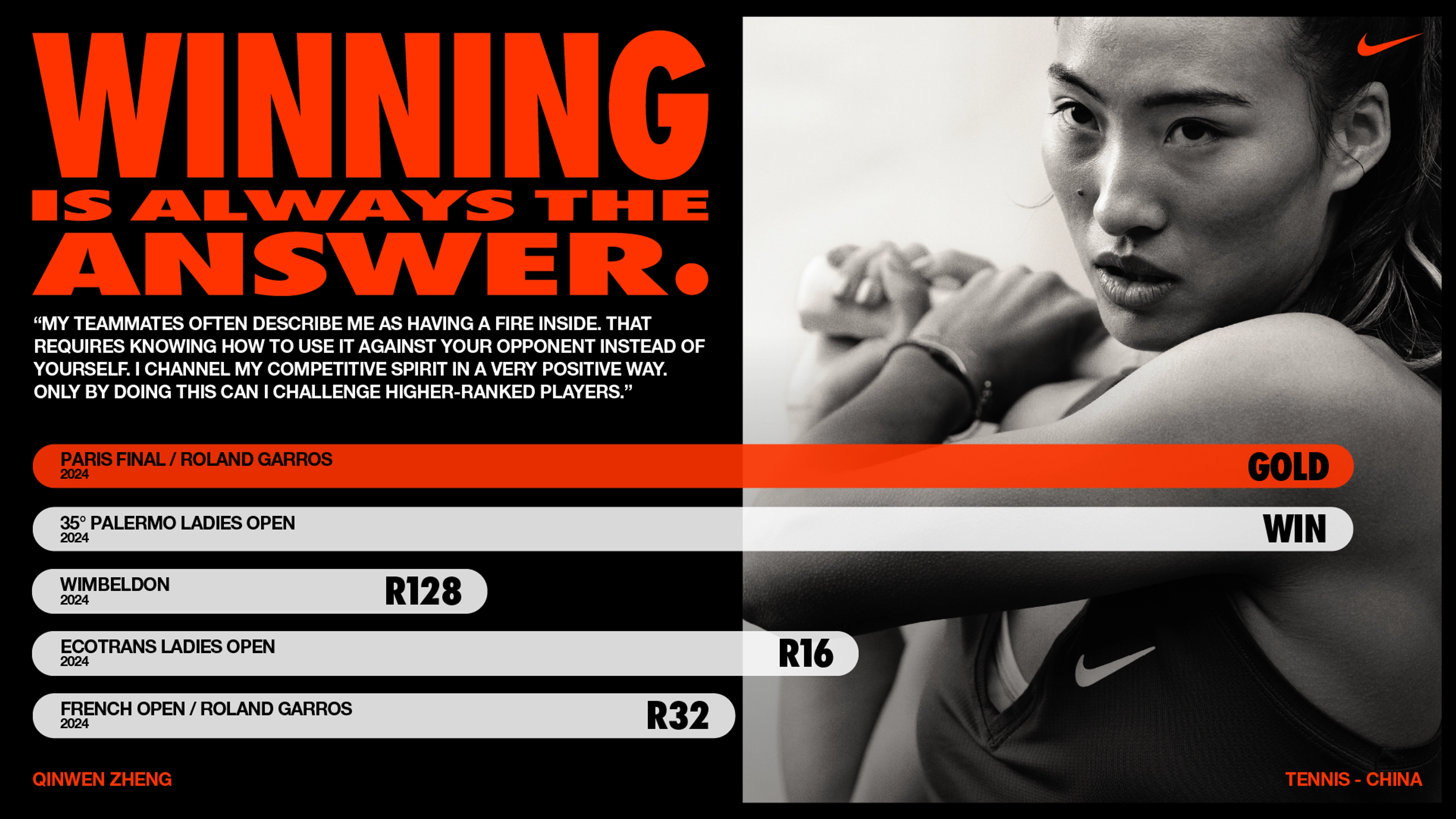 Horizontal poster format. On the left side is a bold red headline stating, "Winning is always the answer.", with a quote from Qinwen describing her competitive spirit, and an infographic that shows her winning record, highlighting her win at Roland Garros in red. On the right side of the poster, there is a black and white close up of Qinwen Zheng holding a tennis racquet over her shoulder with both hands. She wears a black NikeCourt Victory tank with a white Swoosh.