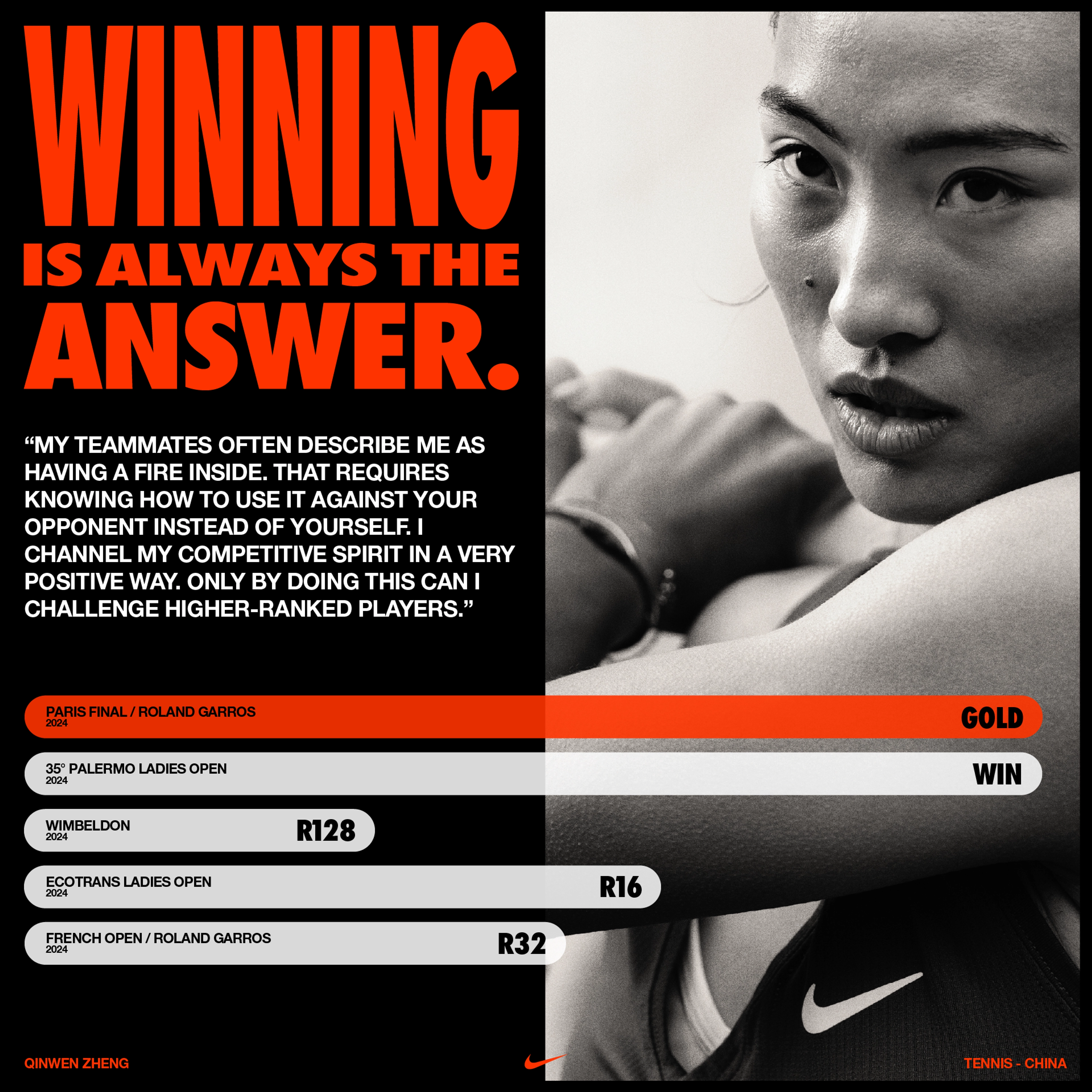 Square poster format. On the left side is a bold red headline stating, "Winning is always the answer.", with a quote from Qinwen describing her competitive spirit, and an infographic that shows her winning record, highlighting her win at Roland Garros in red. On the right side of the poster, there is a black and white close up of Qinwen Zheng holding a tennis racquet over her shoulder with both hands. She wears a black NikeCourt Victory tank with a white Swoosh.